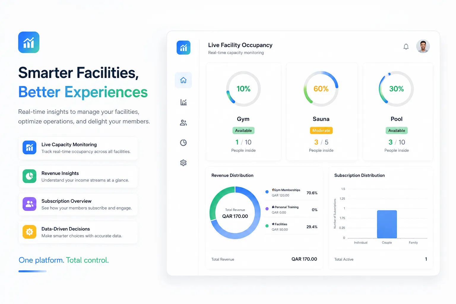 Building Modern SaaS Architecture in 2026