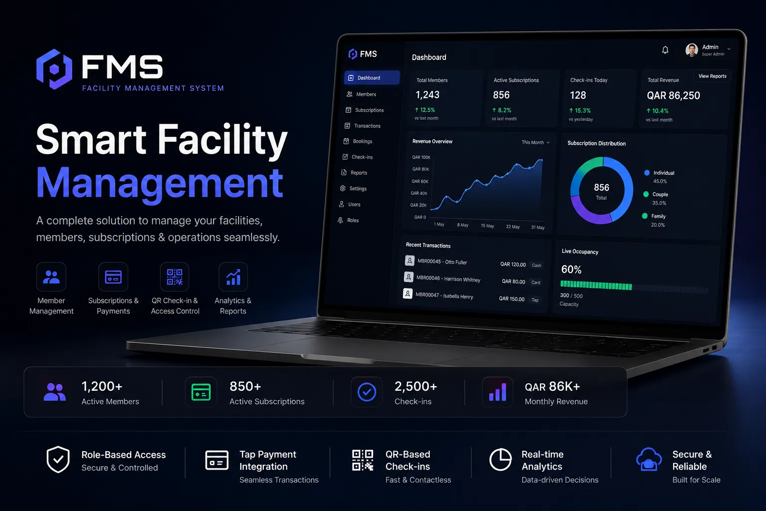 Facility Management System thumbnail